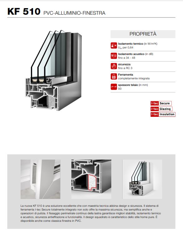 Scheda tecnica Internorm KF 510 PVC-Alluminio